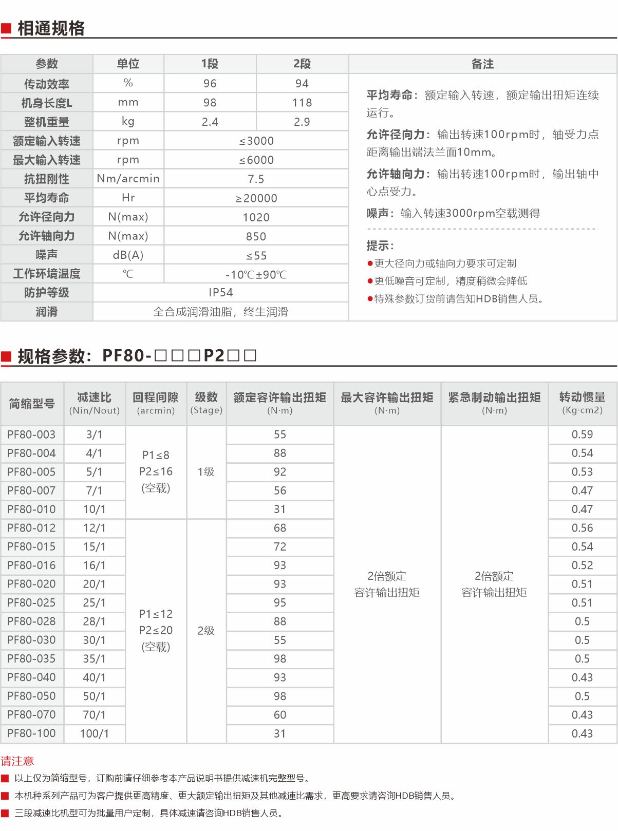 PF80精密型行星減速機（直齒）規格參數.jpg